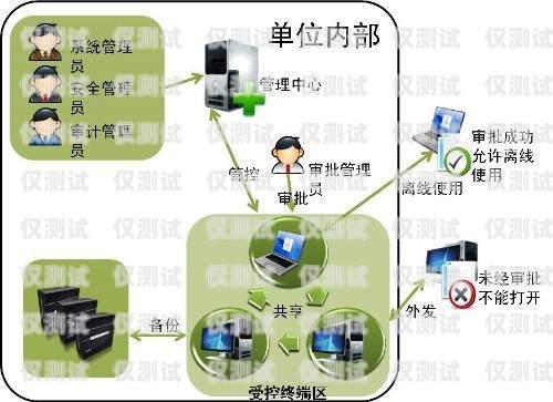 家装 AI 电话机器人软件，提升效率与服务的创新工具家装ai电话机器人软件下载