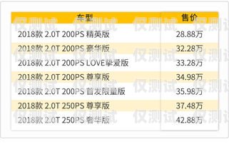 电销卡价格攻略，如何选择最经济实惠的电销卡？办理电销卡价格多少