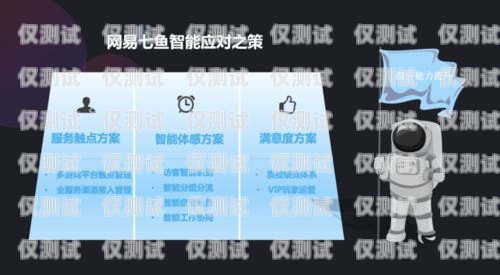 网易七鱼电话机器人——高效智能的客户服务解决方案七鱼智能客服机器人