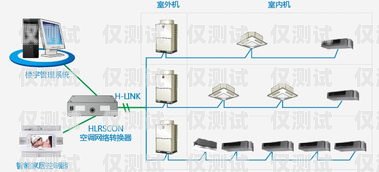 智能外呼系统源头有哪些智能外呼系统源头有哪些品牌