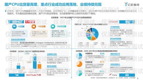 淄博 axb 外呼系统供应商，助力企业提升销售与服务bpo外呼系统