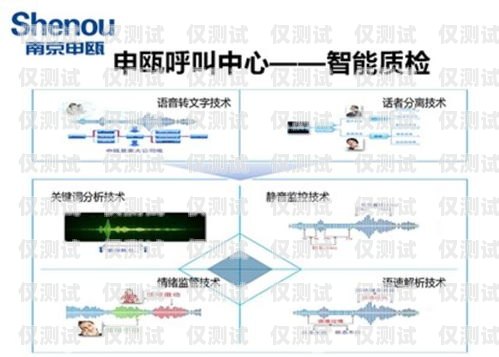 三门峡电商外呼系统收费三门峡呼叫中心