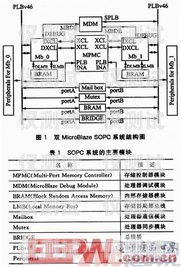 探究山西电销卡外呼系统的实用性山西电销卡外呼系统好用吗安全吗