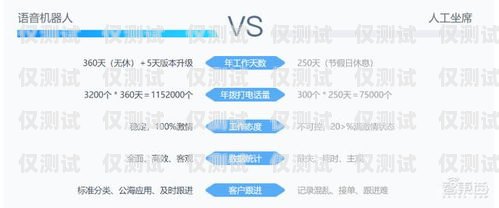 电话机器人——未来通讯的得力助手电话机器人实拍图片高清大图