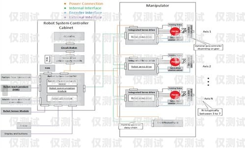 庆阳外呼系统收费，如何选择合适的外呼系统并控制成本？庆阳外呼系统收费标准文件