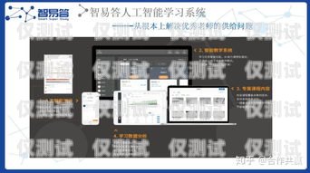 哈尔滨 AI 外呼系统定制，提升销售效率的利器哈尔滨ai外呼系统定制招聘
