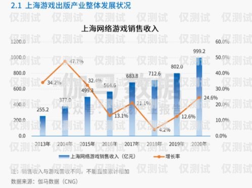 南京电销外呼系统报价指南，选择靠谱方案，提升销售效率南京电话外呼系统