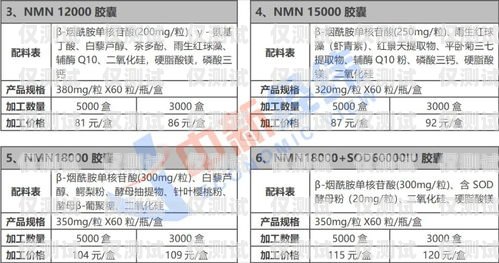 南京电销外呼系统报价指南，选择靠谱方案，提升销售效率南京电话外呼系统