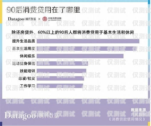 苏州金融行业电销卡价格指南苏州金融行业电销卡多少钱一张