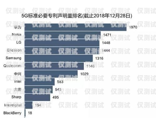 外呼系统席位收费是企业在使用外呼系统时需要考虑的重要因素之一。了解外呼系统席位的收费方式和价格结构，可以帮助企业做出明智的决策，选择最适合自己需求的外呼系统服务。本文将详细介绍外呼系统席位的收费方式，包括按座席数量收费、按使用时长收费、按功能模块收费等，并分析各种收费方式的优缺点，帮助企业更好地理解外呼系统席位收费的相关问题。外呼系统席位收费标准