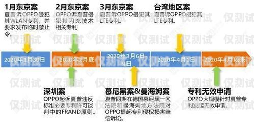 外呼系统席位收费是企业在使用外呼系统时需要考虑的重要因素之一。了解外呼系统席位的收费方式和价格结构，可以帮助企业做出明智的决策，选择最适合自己需求的外呼系统服务。本文将详细介绍外呼系统席位的收费方式，包括按座席数量收费、按使用时长收费、按功能模块收费等，并分析各种收费方式的优缺点，帮助企业更好地理解外呼系统席位收费的相关问题。外呼系统席位收费标准