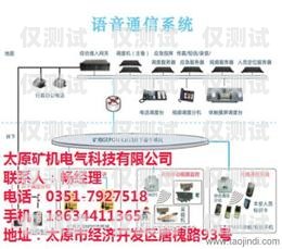 探索太原外呼电销系统的奥秘太原外呼电销系统招聘