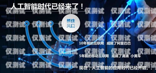 任网行机器人电销系统——提升销售效率的创新解决方案