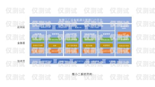 呈贡电销外呼管理系统公司，助力企业提升销售效率的创新领导者昆明外呼团队