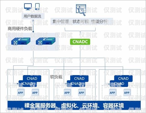 呈贡电销外呼管理系统公司，助力企业提升销售效率的创新领导者昆明外呼团队