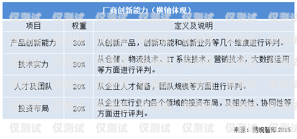 新思维电话电销机器人，颠覆传统销售模式的创新力量新思维销售