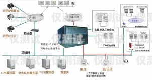 德州电话外呼系统价格，如何选择适合您企业的解决方案外呼电话多少钱