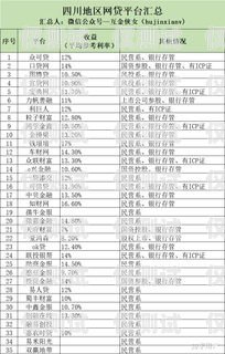 重庆电销外呼系统排名重庆外呼公司