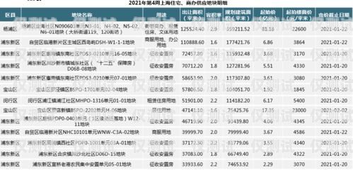 北京电销卡代理电话号码指南北京电销卡代理电话号码是多少