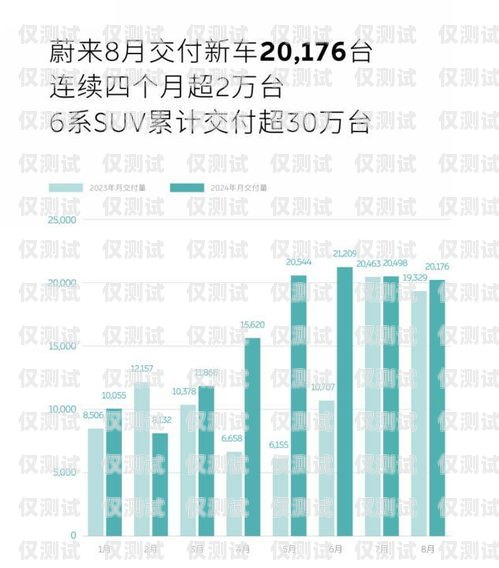 外呼系统曹经理，引领行业创新的先锋外呼系统操作流程