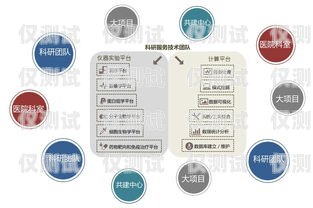 外呼系统曹经理，引领行业创新的先锋外呼系统操作流程