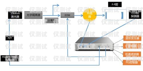 外呼系统架设指南外呼系统搭建