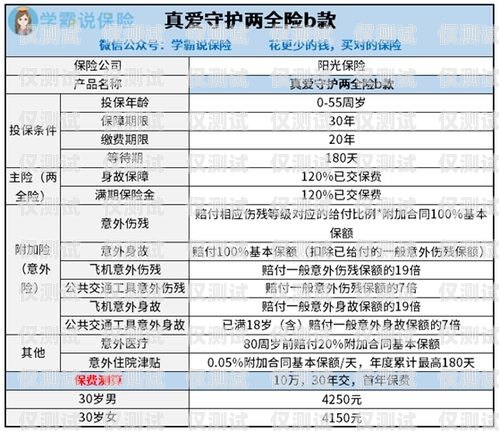 电销公司办的合约卡是真的吗？揭开合约卡的真相电销公司办的合约卡是真的吗吗