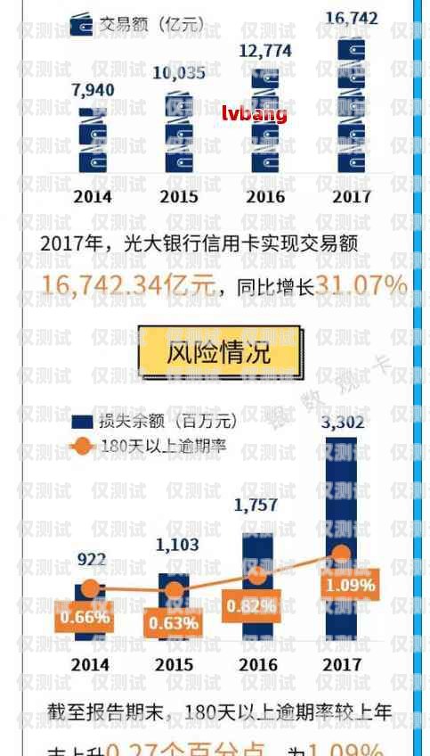 电销卡代理渠道的全面解析电销卡代理渠道怎么样啊