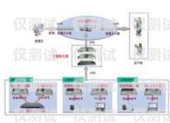 福州人工外呼系统代理商，提升销售效率的利器人工外呼系统一般多少钱