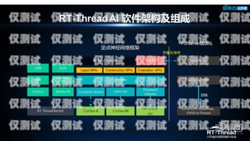 深入解析 PHP 对接外呼系统的实现与应用外呼系统源码 php