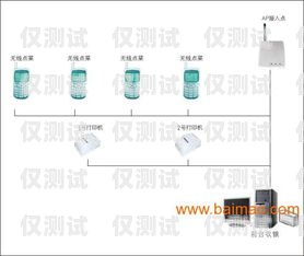 广州外呼系统销售，提升销售效率的利器广州外呼系统哪里有