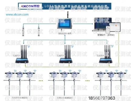 盐城电销卡外呼系统哪家强？外呼系统和电销卡