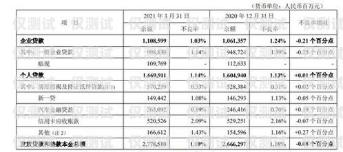 平安银行信用卡电销攻略，提升业绩的关键技巧与策略平安银行电销怎么样