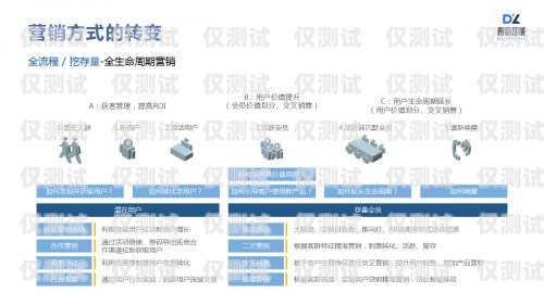 贵阳自动外呼系统线路商——助力企业提升营销效率的创新伙伴贵阳外呼公司有哪些