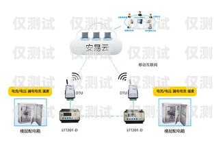 选择最佳人工外呼系统，哪家公司能满足您的需求？人工外呼系统一般多少钱