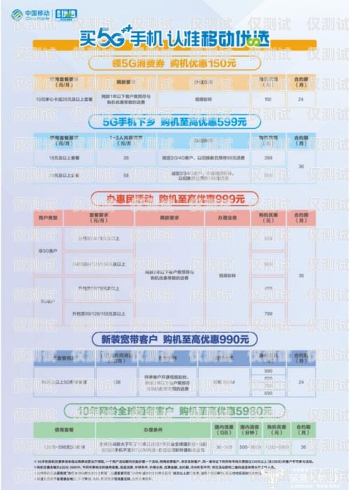 申请朗玛移动电销卡，开启高效销售新时代朗玛移动电销卡申请要多久