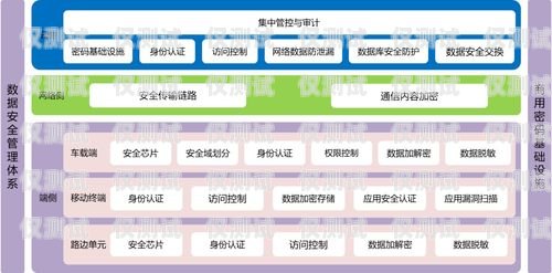 湖南网络回拨外呼系统湖南网络回拨外呼系统官网