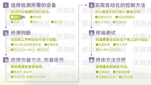 威海销售外呼系统收费，如何选择适合你的方案外呼系统收费标准