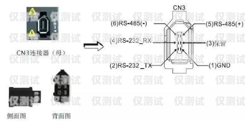 电销机器人的制作原理与实现电销机器人怎么做的