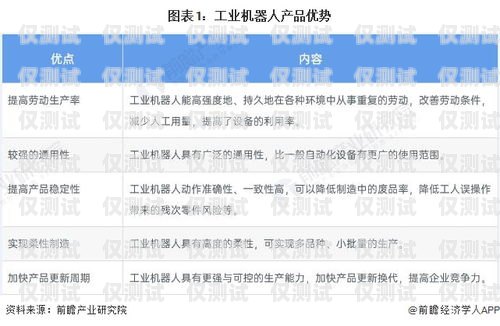 电话机器人销售排行榜，探索市场领先者电话机器人销售排行榜前十名