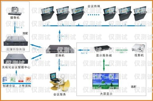 金华自动外呼系统——提升效率，拓展业务的利器自动外呼系统怎么样