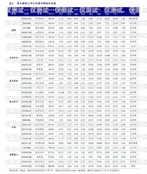 无锡电销机器人市场价格分析无锡电销机器人市场价格表