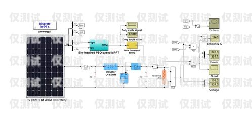 洛阳电销外呼系统联系方式洛阳电销公司