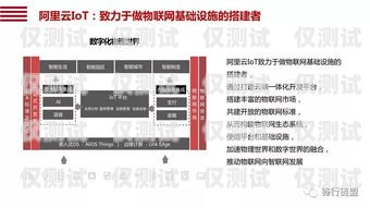 探索贵州智能外呼系统代理品牌的无限可能智能外呼服务