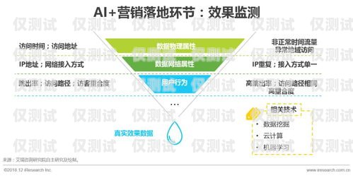 荣昌区 AI 外呼系统，提升客户服务与销售效率的创新解决方案重庆外呼系统