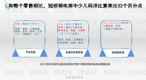 荣昌区 AI 外呼系统，提升客户服务与销售效率的创新解决方案重庆外呼系统