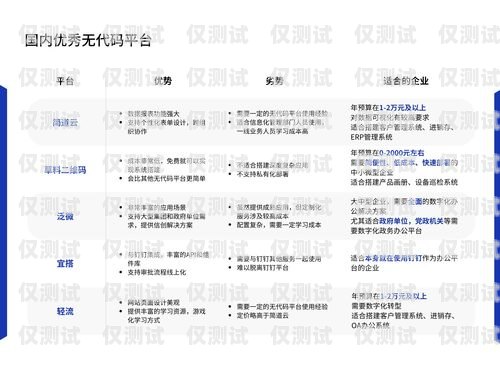 济宁 CRM 外呼系统哪家强？济宁外呼公司