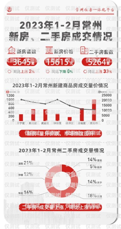 常州数据外呼系统供应商——为您提供高效精准的客户沟通解决方案外呼系统带数据