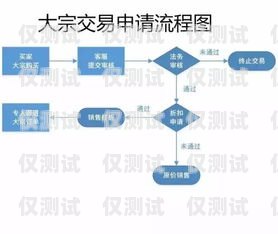 黑龙江银行外呼系统，提升客户体验与业务效率的关键黑龙江银行合规