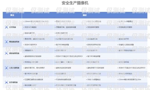 云浮同花顺外呼系统报价表详解同花顺外呼机器人怎么样